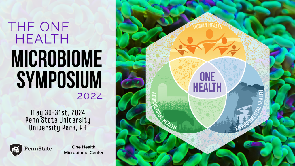 Flyer promoting the One Health Microbiome Symposium on May 30-31st, 2024 at The Pennsylvania State University Park Campus.