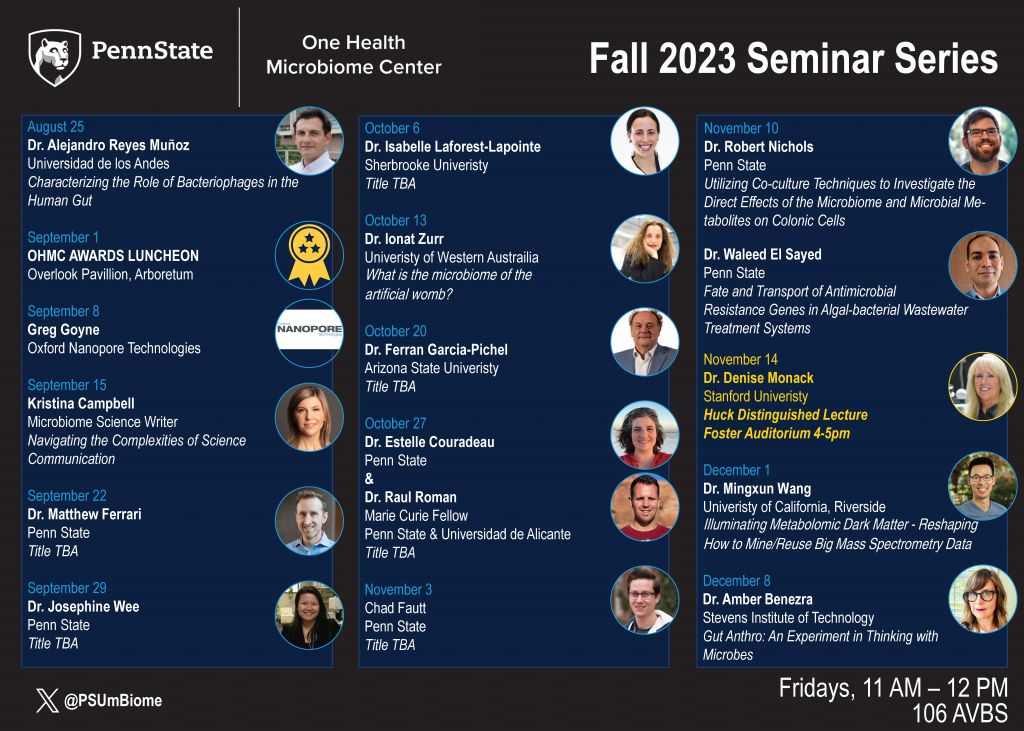 Fall 2023 Seminar Speakers