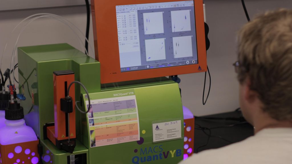 Miltenyi MACSQuant VYB Cytometer