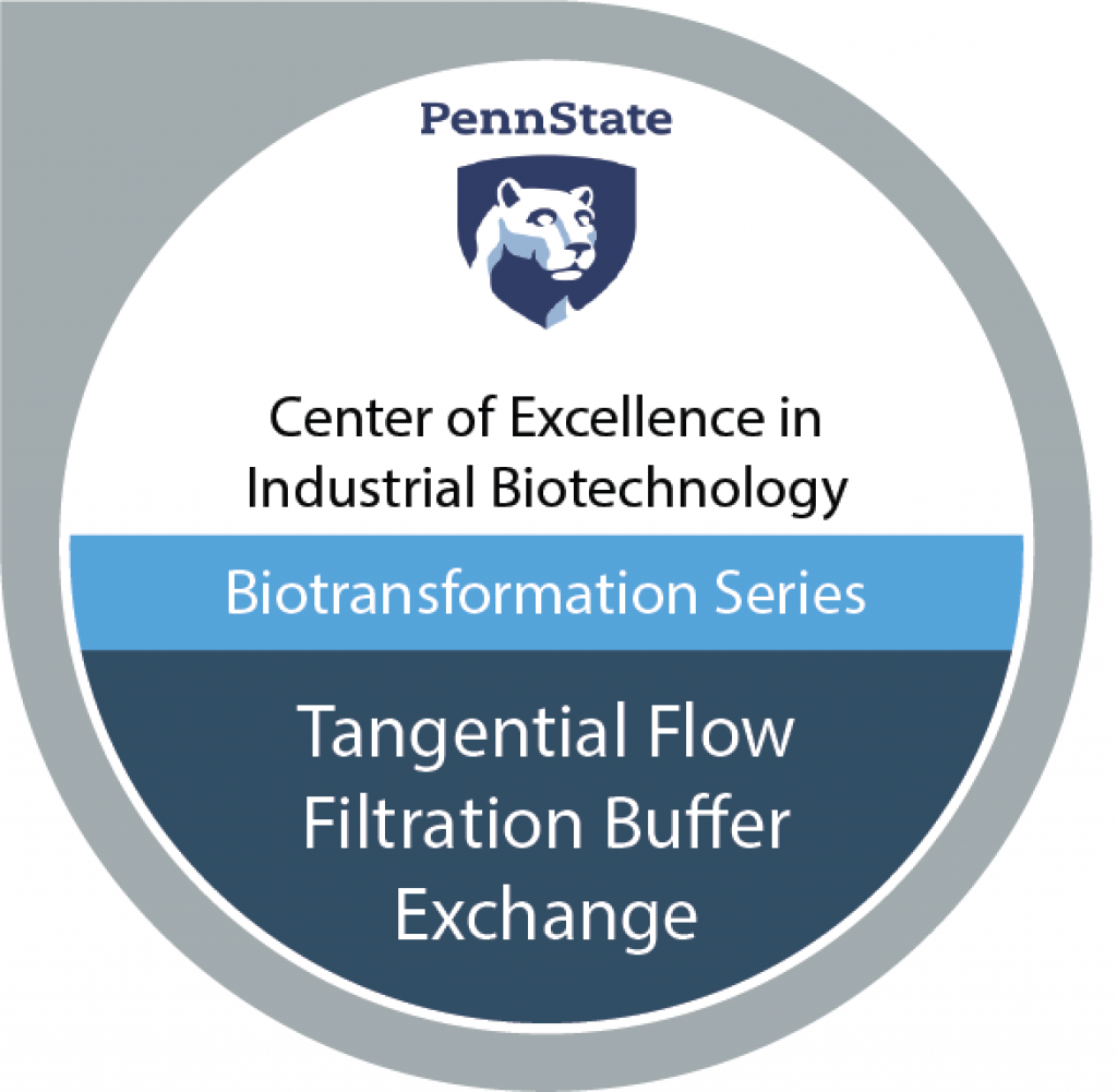 TFF Buffer Exchange