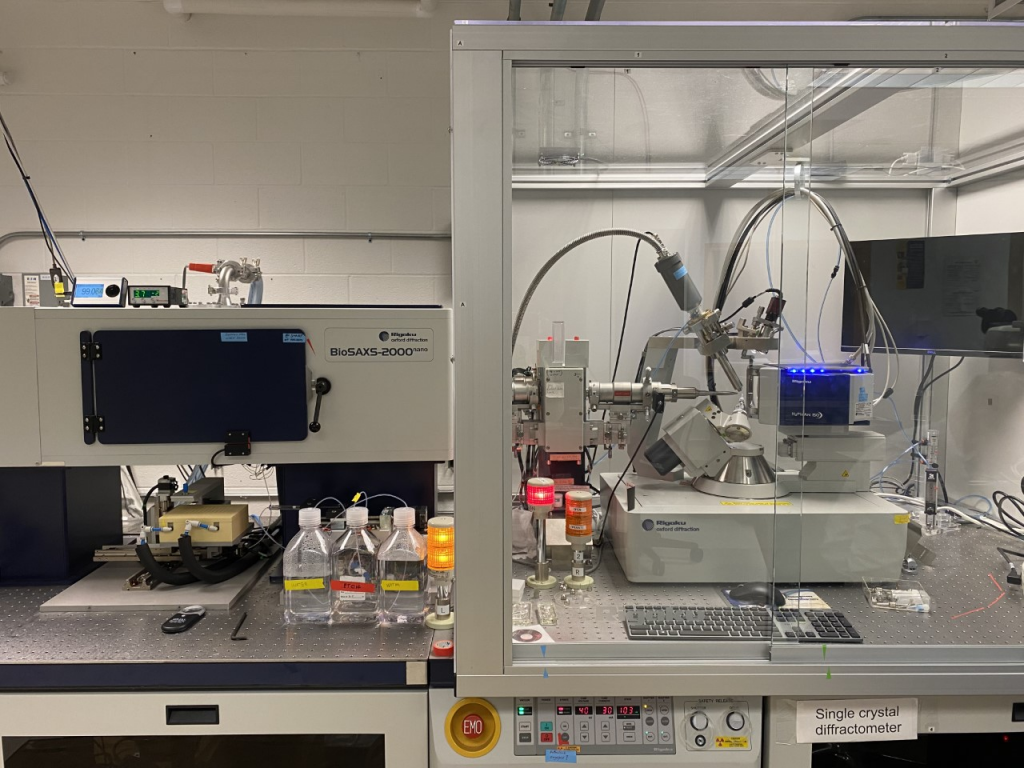 Rigaku X-Ray Crystallography Equipment