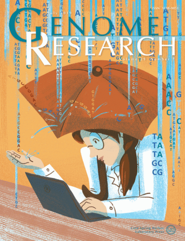 July 2019 Genome Research journal cover